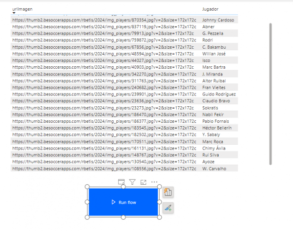 Descargar imágenes de las que se dispone la url con Power BI + Power ...